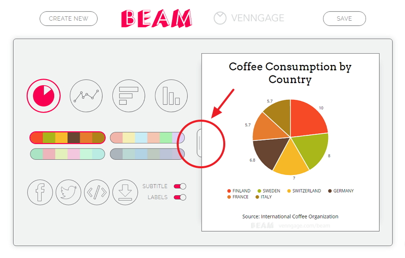 Create Simple Chart