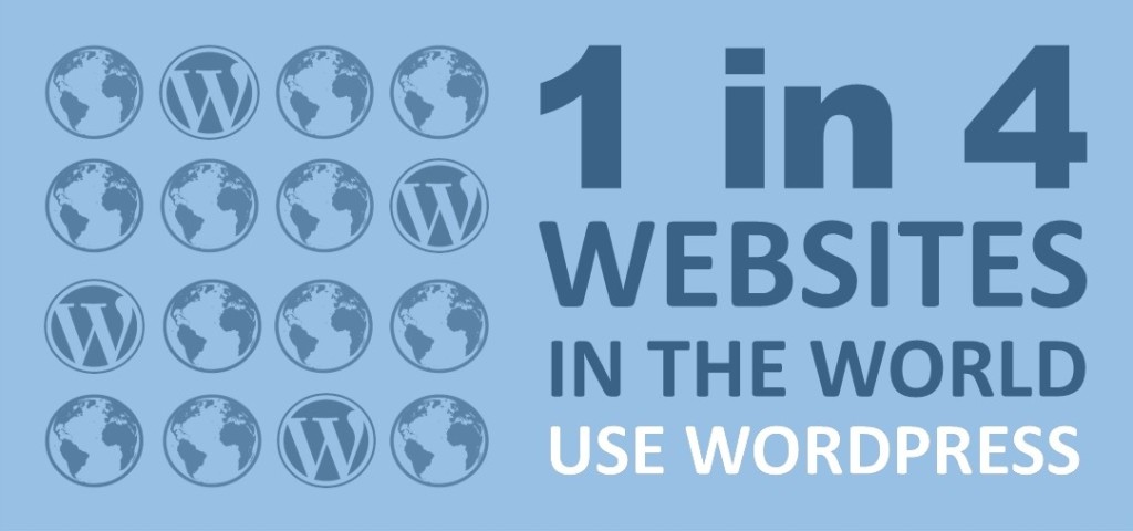 one-in-four-sites-use-wordpress