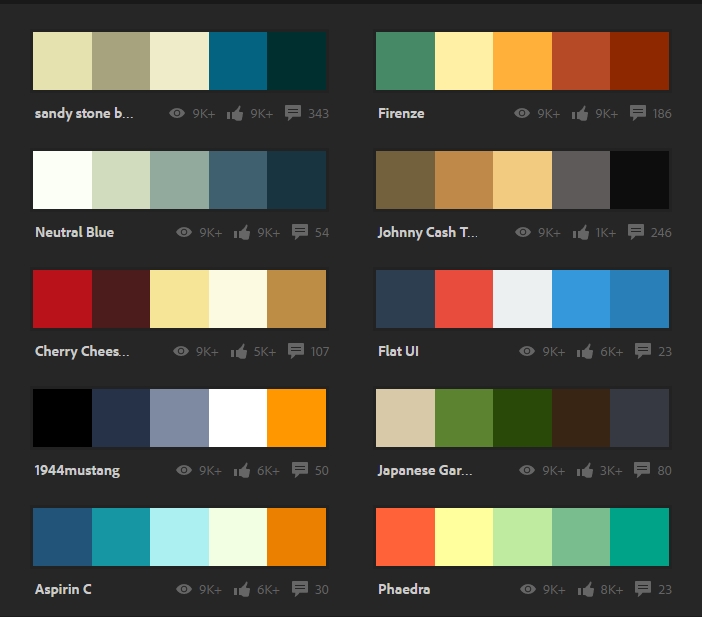 Most Used Color Schemes On Adobe Color As Of November 2015 - See How ...