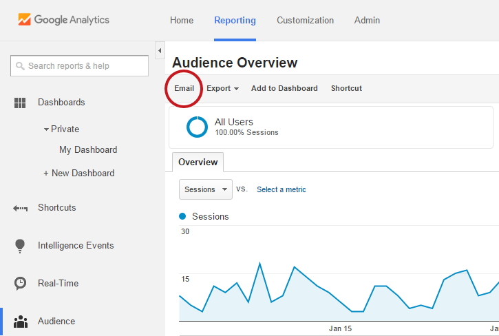 email-button-at-top-of-google-analytics-reports-hl
